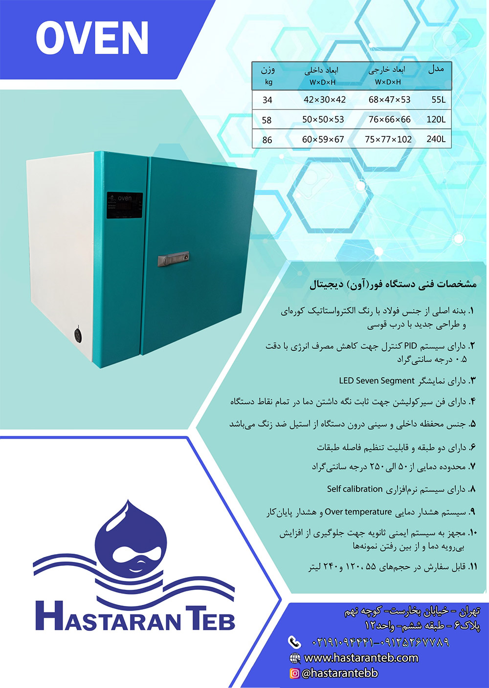 فور دیجیتال آزمایشگاهی 4 foraon new