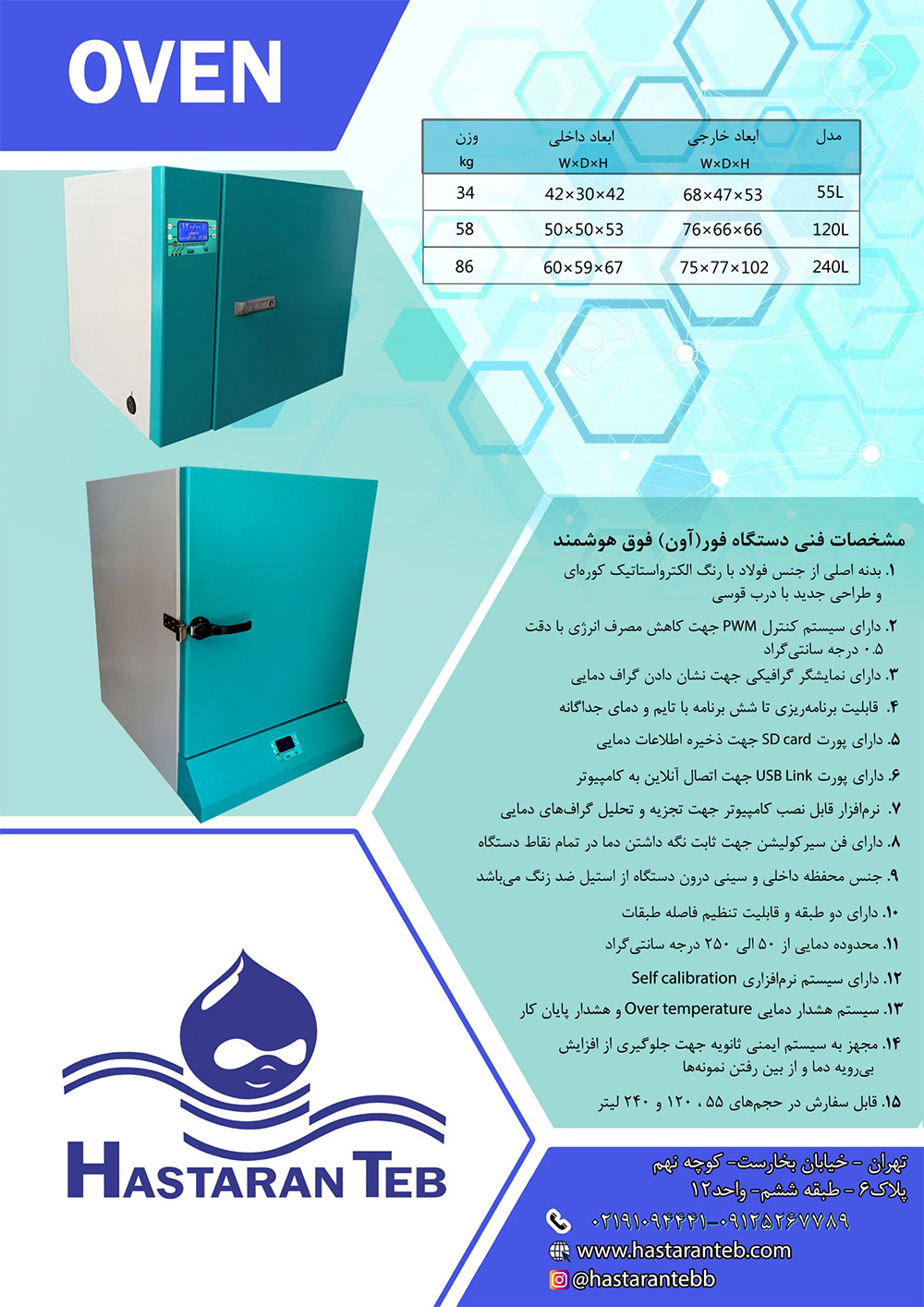 foraonfoghe hoshmand new