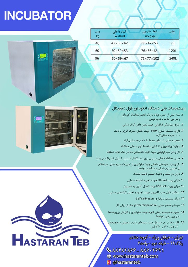 Laboratory incubator